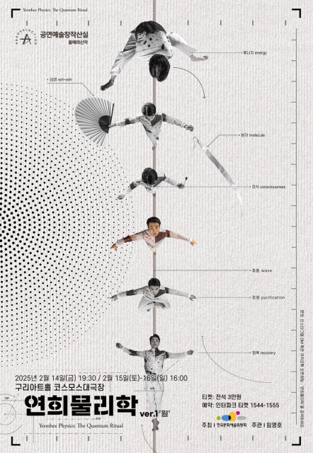 연희물리학 공연 포스터(제공=연희물리학 사무국)